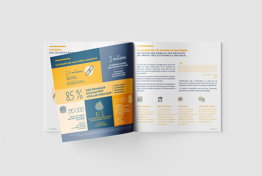 brochure cettefamille