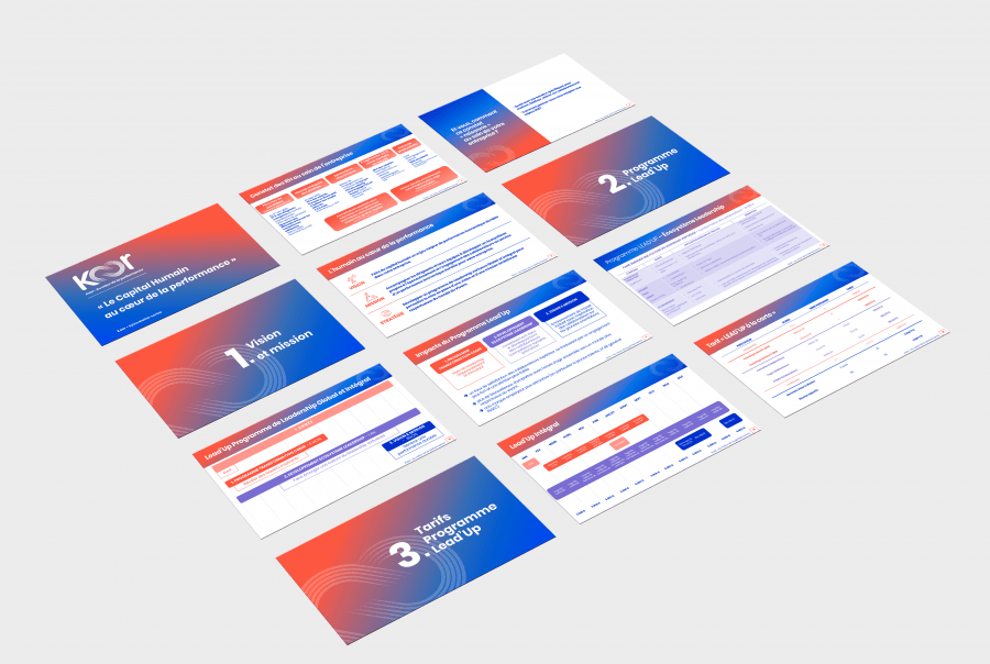 powerpoint Koor
